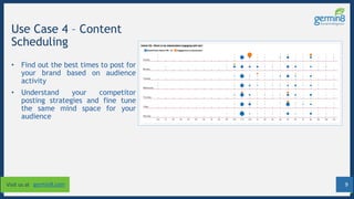 9Visit us at germin8.com
Use Case 4 – Content
Scheduling
• Find out the best times to post for
your brand based on audience
activity
• Understand your competitor
posting strategies and fine tune
the same mind space for your
audience
 