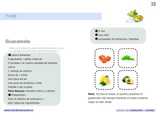 32

 Food


                                                                    5 min
                                                                    muy fácil
                                                                    procesador de alimentos / batidora
 Guacamole
   Ideal como aperitivo, para la próxima ﬁesta, ...junto
   con canapés de verduras, pan deshidratado, .....                 v
      para 6 personas
   5 aguacates / paltas maduros
   4 tomates o la misma cantidad de tomates
   cherry
   1 manojo de cilantro
                                                                    v                    v
   Zumo de 1 limón
   Una pizca de sal
   Una pizca de pimienta o chile
   Cebolla o Ajo a gusto
   Para decorar: tomates cherry y cilantro
      Preparación:                                         Nota: no tires el hueso, si quieres conservar el

   Picar el cilantro de antemano y                         guacamole más tiempo metiendo el hueso conserva

   batir todos los ingredientes.                           mejor el color verde.


www.vivirdivinamente.es                                                            quieres más inspiración y recetas?
 