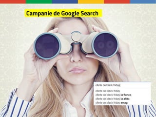 Campanie de Google Search
 
