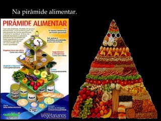 Na pirâmide alimentar.
 
