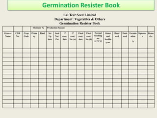 germinationpptfinal-170607050310.pdf