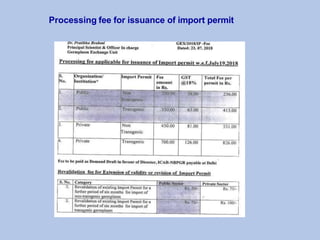 Processing fee for issuance of import permit
 