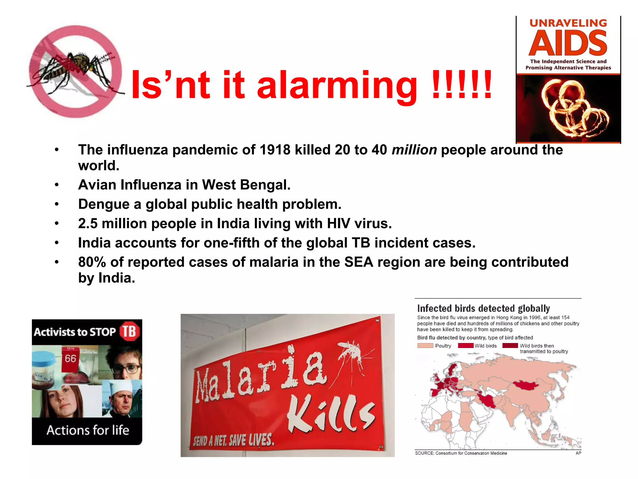 Is’nt it alarming !!!!!   The influenza pandemic of 1918 killed 20 to 40  million  people around the world. Avian Influenza in West Bengal. Dengue a global public health problem. 2.5 million people  in India  living with  HIV  virus . India accounts for one-fifth of the global TB incident cases . 80% of reported cases  of malaria  in the  SEA  region are   being contributed by India. 