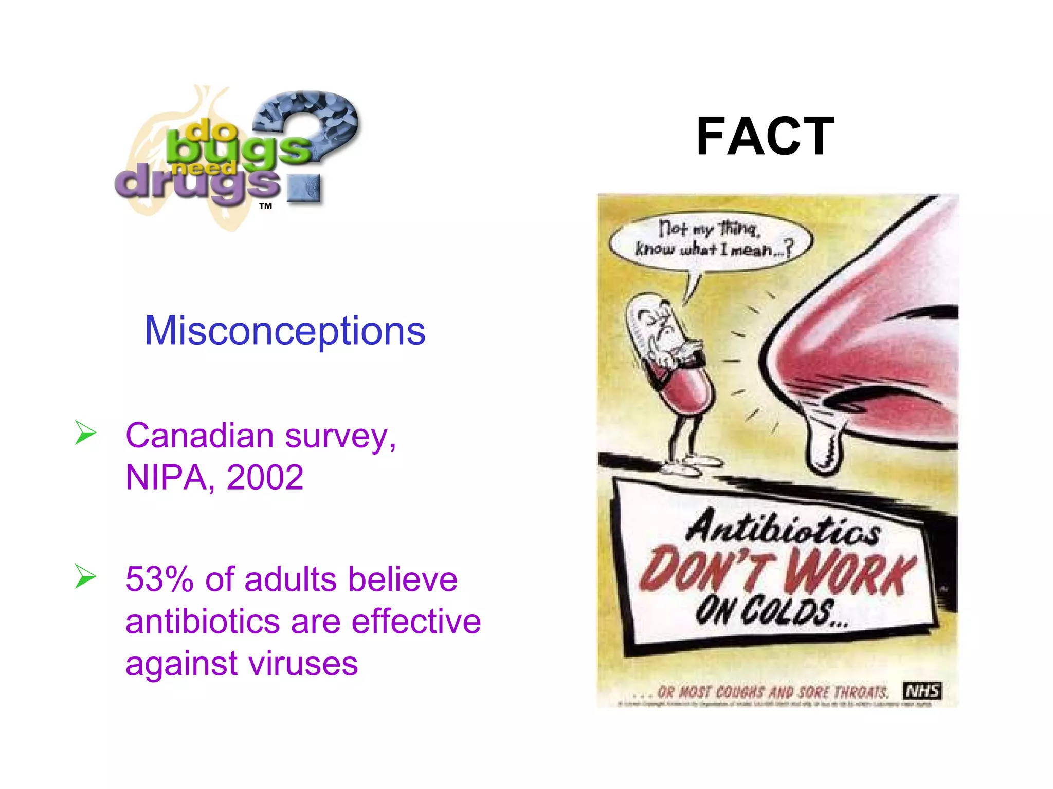 Misconceptions Canad i a n survey, NIPA, 2002 53% of adults believe antibiotics are effective against viruses FACT 