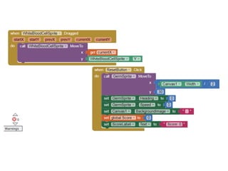 Germs kill mit app inventor game code with design | PPTX