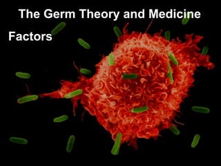 The Germ Theory and Medicine Factors 