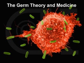 The Germ Theory and Medicine 