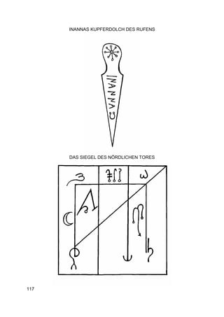 INANNAS KUPFERDOLCH DES RUFENS




      DAS SIEGEL DES NÖRDLICHEN TORES




117
 