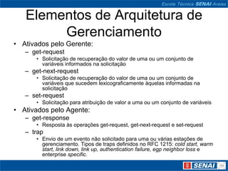 Elementos de Arquitetura de
Gerenciamento
• Ativados pelo Gerente:
– get-request
• Solicitação de recuperação do valor de uma ou um conjunto de
variáveis informados na solicitação
– get-next-request
• Solicitação de recuperação do valor de uma ou um conjunto de
variáveis que sucedem lexicograficamente àquelas informadas na
solicitação
– set-request
• Solicitação para atribuição de valor a uma ou um conjunto de variáveis
• Ativados pelo Agente:
– get-response
• Resposta às operações get-request, get-next-request e set-request
– trap
• Envio de um evento não solicitado para uma ou várias estações de
gerenciamento. Tipos de traps definidos no RFC 1215: cold start, warm
start, link down, link up, authentication failure, egp neighbor loss e
enterprise specific.
 