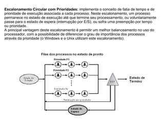 Escalonamento Circular com Prioridades: implementa o conceito de fatia de tempo e de
prioridade de execução associada a cada processo. Neste escalonamento, um processo
permanece no estado de execução até que termine seu processamento, ou voluntariamente
passe para o estado de espera (interrupção por E/S), ou sofra uma preempção por tempo
ou prioridade.
A principal vantagem deste escalonamento é permitir um melhor balanceamento no uso do
processador, com a possibilidade de diferenciar o grau de importância dos processos
através da prioridade (o Windows e o Unix utilizam este escalonamento).
 