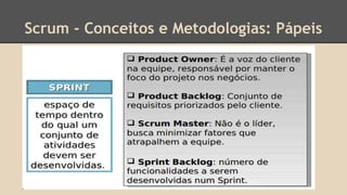 Scrum - Conceitos e Metodologias: Pápeis
 