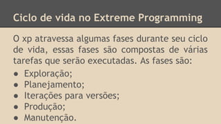 Ciclo de vida no Extreme Programming
O xp atravessa algumas fases durante seu ciclo
de vida, essas fases são compostas de várias
tarefas que serão executadas. As fases são:
● Exploração;
● Planejamento;
● Iterações para versões;
● Produção;
● Manutenção.
 