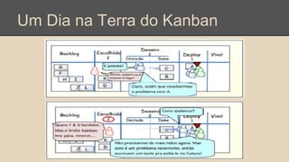Um Dia na Terra do Kanban
 