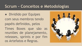 Scrum - Conceitos e Metodologias
● Dividido por Equipes
com seus membros tendo
papéis definidos, pelos
Times Boxes que são as
reuniões de planejamento,
releases, sprints e por fim
os Artefatos e Regras.
 