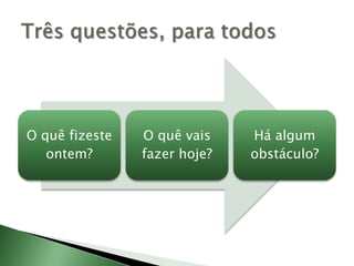 Três questões, para todos