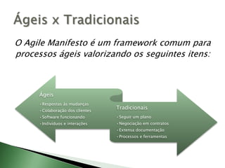 O AgileManifesto é um framework comum para processos ágeis valorizando os seguintes itens:Ágeis x Tradicionais