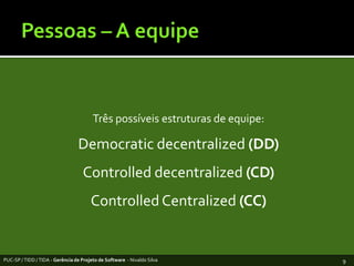 Pessoas – A equipeTrêspossíveisestruturas de equipe:Democratic decentralized (DD) Controlled decentralized (CD)Controlled Centralized (CC)PUC-SP / TIDD / TIDA - Gerência de Projeto de Software  - Nivaldo Silva9
