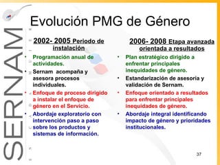 Evolución PMG de Género 2002- 2005  Periodo de instalación Programación anual de actividades. Sernam  acompaña y asesora procesos individuales. Enfoque de proceso dirigido a instalar el enfoque de género en el Servicio. Abordaje exploratorio con intervención paso a paso sobre los productos y sistemas de información. 2006- 2008  Etapa avanzada orientada a resultados Plan estratégico dirigido a enfrentar principales inequidades de género. Estandarización de asesoría y validación de Sernam. Enfoque orientado a resultados para enfrentar principales inequidades de género. Abordaje integral identificando impacto de género y prioridades institucionales. 