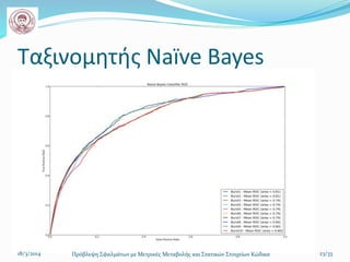 Ταξινομητής Naïve Bayes
18/3/2014 23/33Πρόβλεψη Σφαλμάτων με Μετρικές Μεταβολής και Στατικών Στοιχείων Κώδικα
 