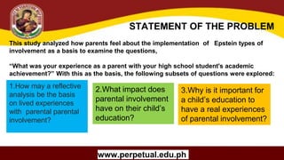 Copyright (C) SlideSalad.com All rights reserved.
Free SlideSalad Google Slides Template
www.perpetual.edu.ph
STATEMENT OF THE PROBLEM
This study analyzed how parents feel about the implementation of Epstein types of
involvement as a basis to examine the questions,
“What was your experience as a parent with your high school student's academic
achievement?” With this as the basis, the following subsets of questions were explored:
1.How may a reflective
analysis be the basis
on lived experiences
with parental parental
involvement?
2.What impact does
parental involvement
have on their child’s
education?
3.Why is it important for
a child’s education to
have a real experiences
of parental involvement?
 