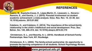 Copyright (C) SlideSalad.com All rights reserved.
Free SlideSalad Google Slides Template
www.perpetual.edu.ph
REFERENCES
Castro, M., Expósito-Casas, E., López-Martín, E., Lizasoain, L., Navarro-
Asencio, E., and Gaviria, J. J. (2015). Parental involvement on student
academic achievement: a meta-analysis. Educ. Res. Rev. 14, 33–46. doi:
10.1016/j.edurev. 2015.01.002
Catalano, H., and Catalano, C. (2014). The importance of the school-family
relationship in the child’s intellectual and social development. Proc. Soc.
Behav. Sci. 128, 406–414. doi: 10.1016/j.sbspro.2014.03.179
Christenson, S. L., and Reschly, A. L. (2010). Handbook of School-Family
Partnerships. New York, NY: Routledge.
Christenson, S. L. (2004). The family-school partnership: An opportunity to
promote the learning competence of all students. School Psychology Review,
33(2004), 83-104.
 