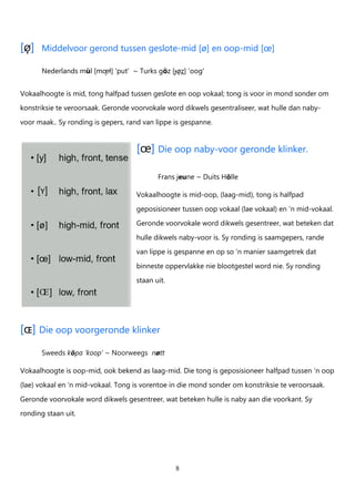 8
[ø
̞ ] Middelvoor gerond tussen geslote-mid [ø] en oop-mid [œ]
Nederlands mùl [mœ
̝ ɫ] 'put' ~ Turks göz [ɟø
̞ z
̪ ] 'oog'
Vokaalhoogte is mid, tong halfpad tussen geslote en oop vokaal; tong is voor in mond sonder om
konstriksie te veroorsaak. Geronde voorvokale word dikwels gesentraliseer, wat hulle dan naby-
voor maak.. Sy ronding is gepers, rand van lippe is gespanne.
[œ] Die oop naby-voor geronde klinker.
Frans jeune ~ Duits Hölle
Vokaalhoogte is mid-oop, (laag-mid), tong is halfpad
geposisioneer tussen oop vokaal (lae vokaal) en ‘n mid-vokaal.
Geronde voorvokale word dikwels gesentreer, wat beteken dat
hulle dikwels naby-voor is. Sy ronding is saamgepers, rande
van lippe is gespanne en op so ‘n manier saamgetrek dat
binneste oppervlakke nie blootgestel word nie. Sy ronding
staan uit.
[ɶ] Die oop voorgeronde klinker
Sweeds köpa ‘koop’ ~ Noorweegs nøtt
Vokaalhoogte is oop-mid, ook bekend as laag-mid. Die tong is geposisioneer halfpad tussen ‘n oop
(lae) vokaal en ‘n mid-vokaal. Tong is vorentoe in die mond sonder om konstriksie te veroorsaak.
Geronde voorvokale word dikwels gesentreer, wat beteken hulle is naby aan die voorkant. Sy
ronding staan uit.
 