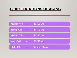 Gerontology and Geriatric Nursing care.pptx