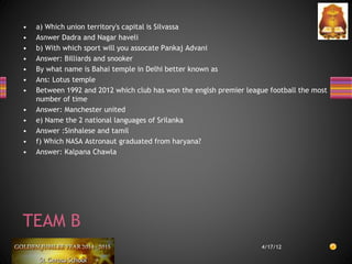 • a) Which union territory's capital is Silvassa
• Asnwer Dadra and Nagar haveli
• b) With which sport will you assocate Pankaj Advani
• Answer: Billiards and snooker
• By what name is Bahai temple in Delhi better known as
• Ans: Lotus temple
• Between 1992 and 2012 which club has won the englsh premier league football the most
number of time
• Answer: Manchester united
• e) Name the 2 national languages of Srilanka
• Answer :Sinhalese and tamil
• f) Which NASA Astronaut graduated from haryana?
• Answer: Kalpana Chawla
4/17/12
TEAM B
 