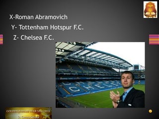 X-Roman Abramovich
Y- Tottenham Hotspur F.C.
Z- Chelsea F.C.
 