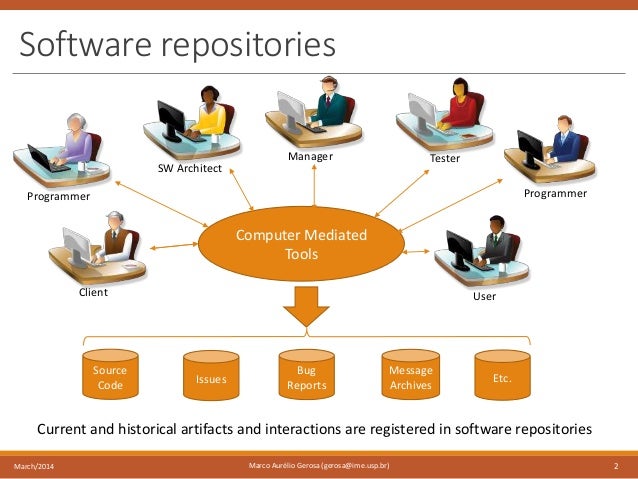 Institutional Repository Software - Library & Information Science Network