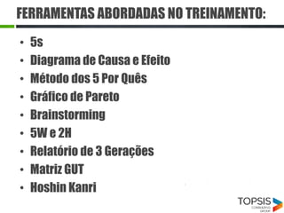 FERRAMENTAS ABORDADAS NO TREINAMENTO:
• 5s
• Diagrama de Causa e Efeito
• Método dos 5 Por Quês
• Gráfico de Pareto
• Brainstorming
• 5W e 2H
• Relatório de 3 Gerações
• Matriz GUT
• Hoshin Kanri
 