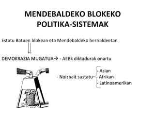 MENDEBALDEKO BLOKEKO POLITIKA-SISTEMAK Estatu Batuen blokean eta Mendebaldeko herrialdeetan DEMOKRAZIA MUGATUA   - AEBk diktadurak onartu - Asian - Noizbait sustatu  - Afrikan - Latinoamerikan 