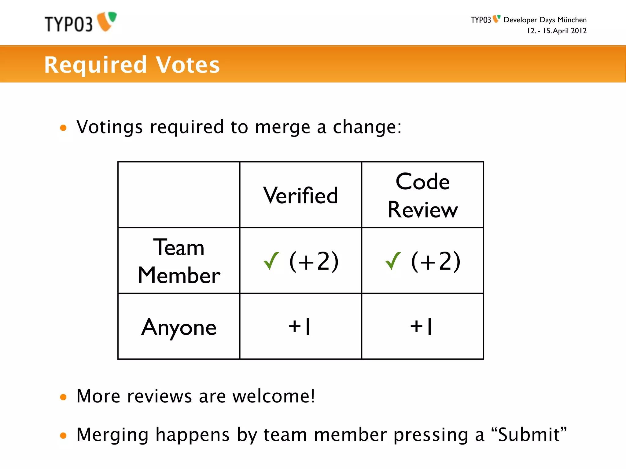 Developer Days München
                                                    12. - 15. April 2012



Required Votes

 • Votings required to merge a change:


                                     Code
                       Veriﬁed
                                    Review
          Team
                      ✓ (+2)        ✓ (+2)
         Member

         Anyone          +1              +1

 • More reviews are welcome!

 • Merging happens by team member pressing a “Submit”
 
