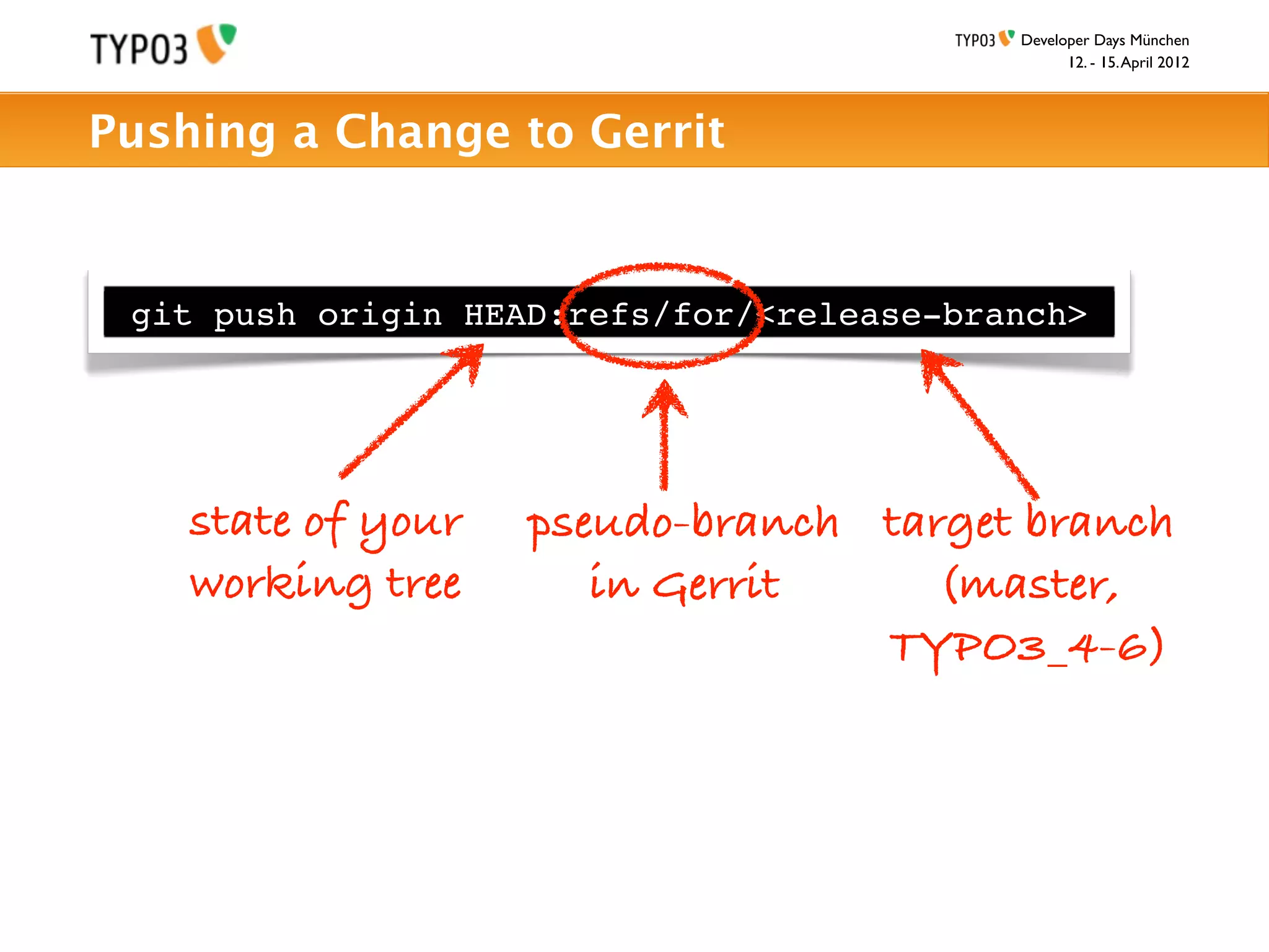 Developer Days München
                                                 12. - 15. April 2012



Pushing a Change to Gerrit


 git push origin HEAD:refs/for/<release-branch>




    state of your   pseudo-branch target branch
    working tree       in Gerrit     (master,
                                  TYPO3_4-6)
 