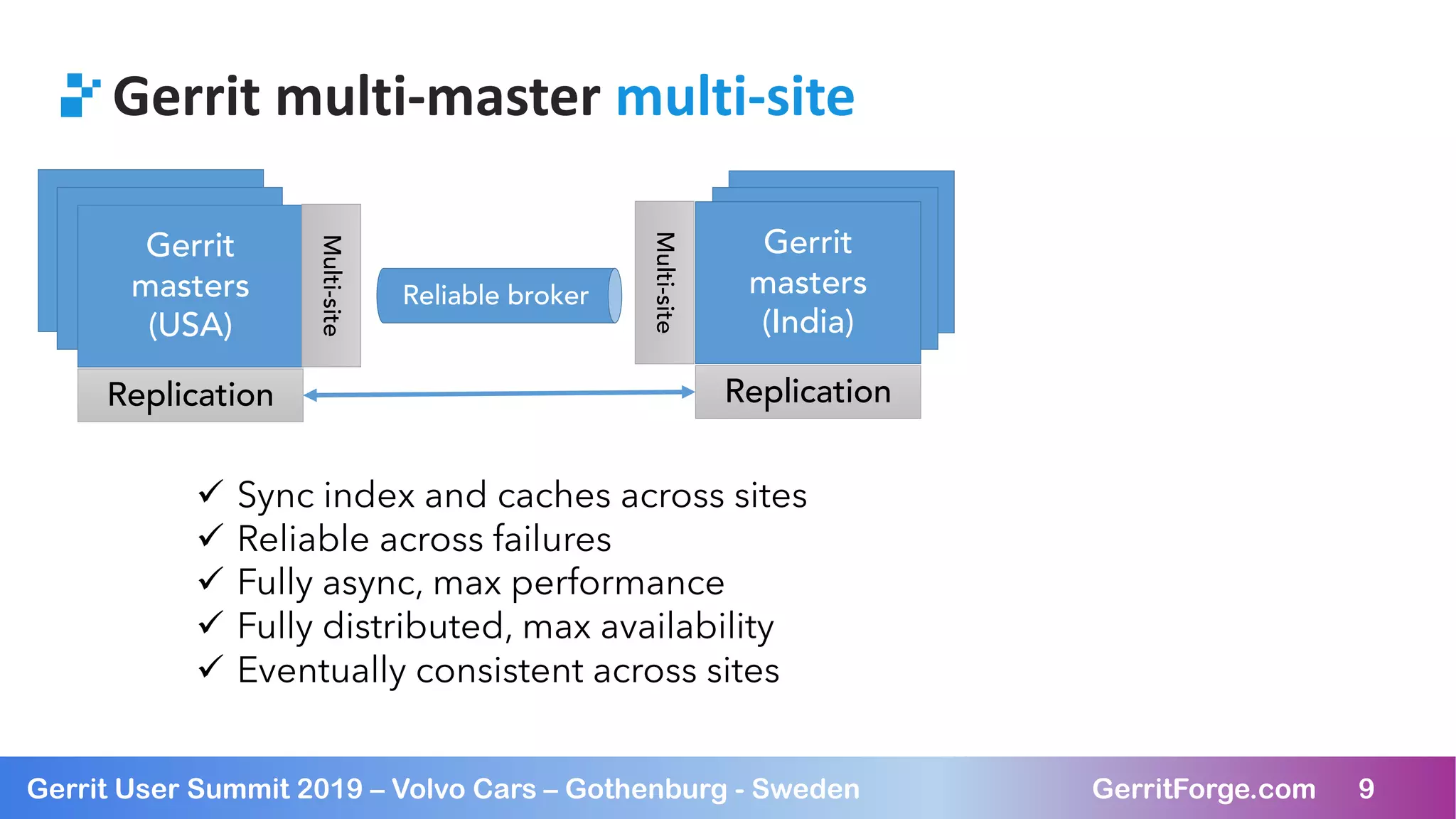9Gerrit User Summit 2019 – Volvo Cars – Gothenburg - Sweden GerritForge.com 9
(CA)(CA)
Gerrit multi-master multi-site
Gerrit
masters
(USA)
Replication
Gerrit
masters
(India)
Replication
Multi-site
Multi-site
Reliable broker
ü Sync index and caches across sites
ü Reliable across failures
ü Fully async, max performance
ü Fully distributed, max availability
ü Eventually consistent across sites
 