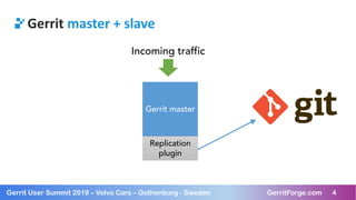 Gerrit Code Review multi-site | PDF
