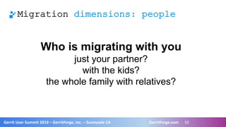 10
Gerrit User Summit 2019 – GerritForge, Inc. – Sunnyvale CA GerritForge.com 10
Migration dimensions: people
Who is migra...