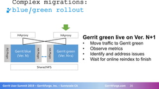 26
Gerrit User Summit 2019 – GerritForge, Inc. – Sunnyvale CA GerritForge.com 26
Gerrit blue
(Ver. N)
Gerrit green
(Ver. N...