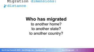 6
Gerrit User Summit 2019 – GerritForge, Inc. – Sunnyvale CA GerritForge.com 6
Migration dimensions:
distance
Who has migr...