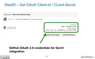 24 .io
Step#2 – Get OAuth Client-Id / CLient-Secret
GitHub OAuth 2.0 credentials for Gerrit
integration
 