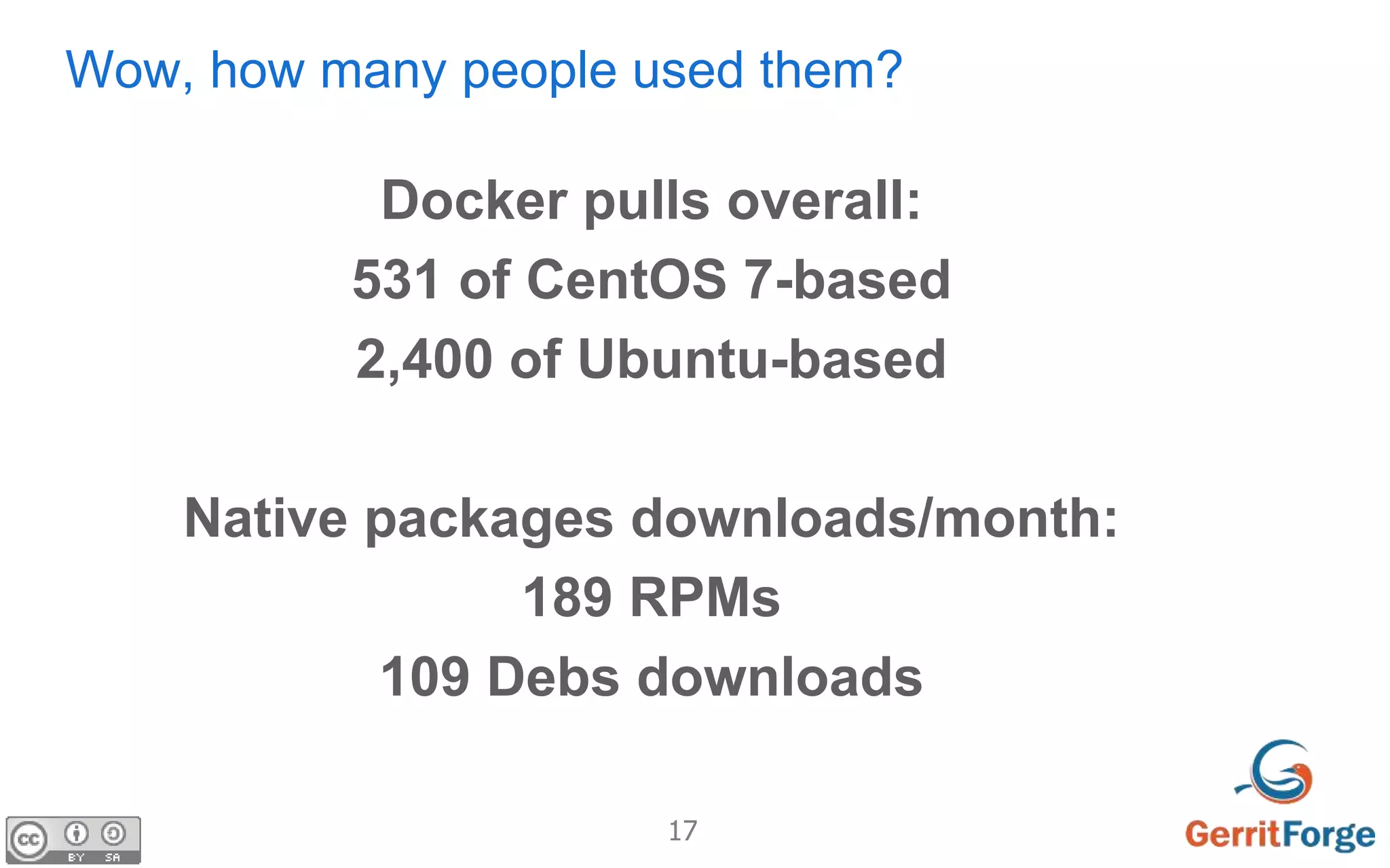 17
Wow, how many people used them?
Docker pulls overall:
531 of CentOS 7-based
2,400 of Ubuntu-based
Native packages downloads/month:
189 RPMs
109 Debs downloads
 