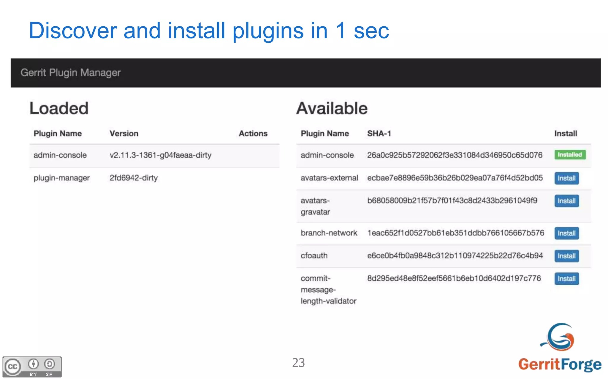 23
Discover and install plugins in 1 sec
 