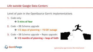 @gitenterprise @gerritreview #GerritUserSummit
Life outside Google Data-Centers
Level of pain in the OpenSource Gerrit imp...