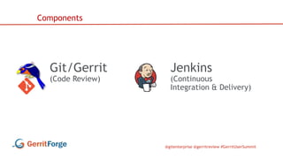 @gitenterprise @gerritreview #GerritUserSummit
Git/Gerrit
(Code Review)
Components
Jenkins
(Continuous
Integration & Delivery)
 