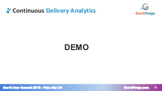 Gerrit User Summit 2018 – Palo Alto CA GerritForge.com 10
Continuous Delivery Analytics
DEMO
 