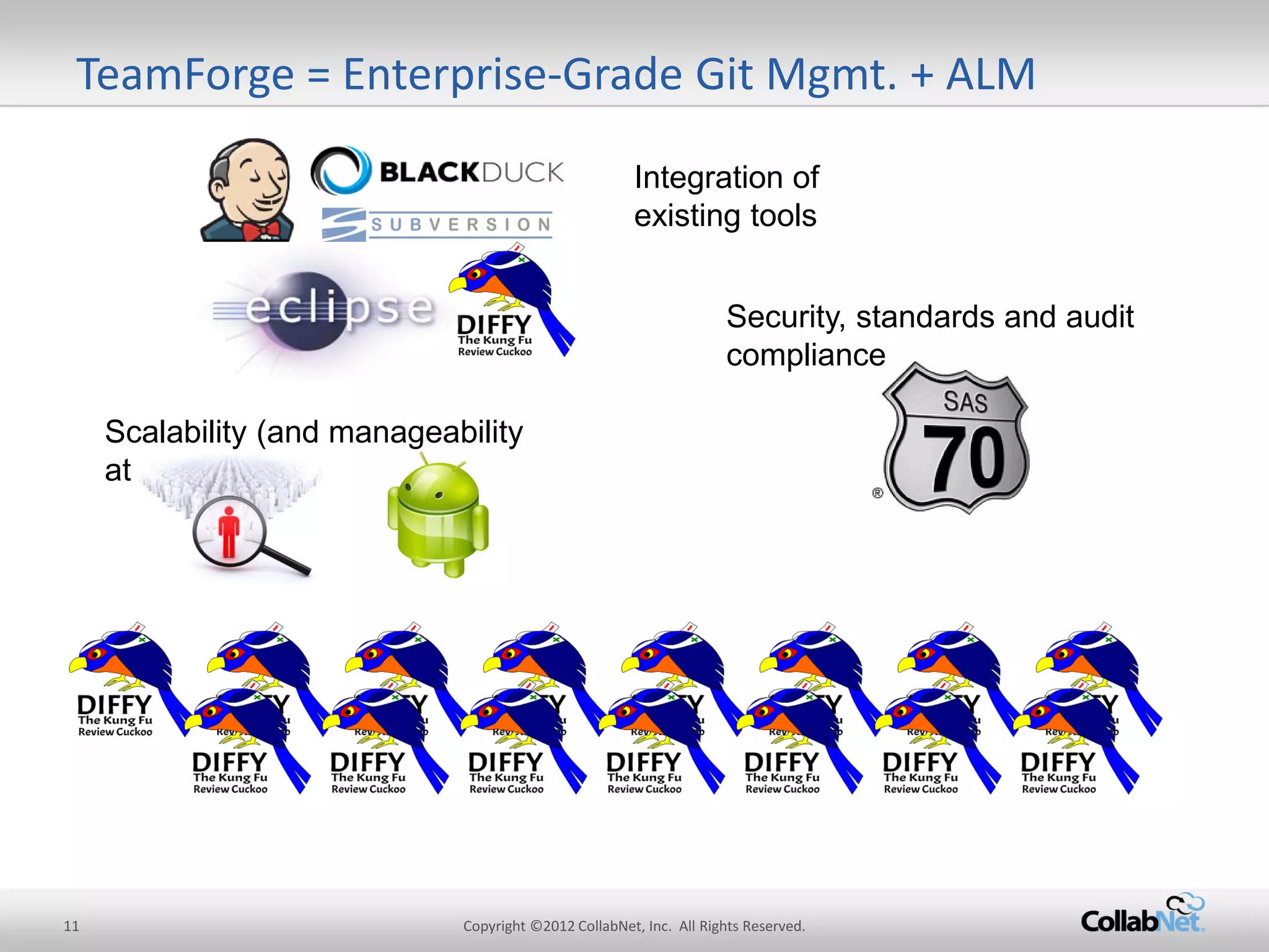 11 
Copyright ©2012 CollabNet, Inc. All Rights Reserved. 
Integration of existing tools 
Security, standards and audit compliance 
Scalability (and manageability at scale) 
TeamForge = Enterprise-Grade Git Mgmt. + ALM  