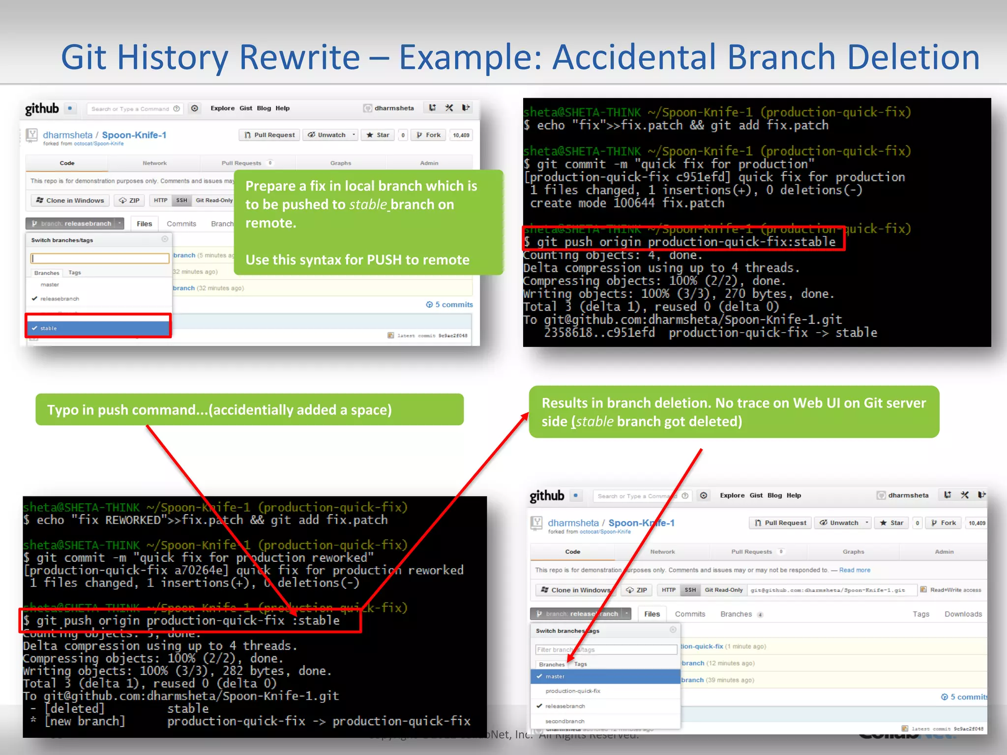 36 
Copyright ©2012 CollabNet, Inc. All Rights Reserved. 
Git History Rewrite – Example: Accidental Branch Deletion 
Prepare a fix in local branch which is to be pushed to stable branch on remote. 
Use this syntax for PUSH to remote 
Typo in push command...(accidentially added a space) 
Results in branch deletion. No trace on Web UI on Git server side (stable branch got deleted)  