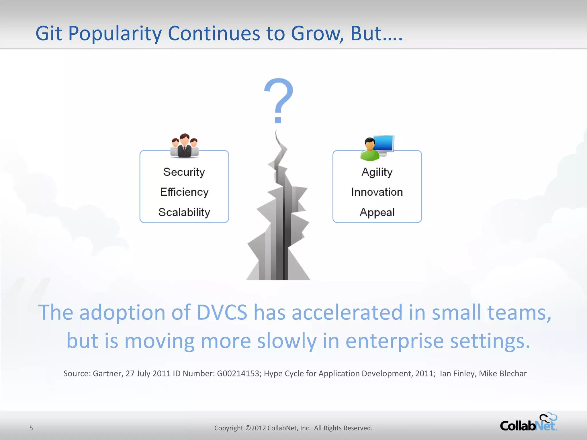 5 
Copyright ©2012 CollabNet, Inc. All Rights Reserved. 
Git Popularity Continues to Grow, But…. 
“ 
The adoption of DVCS has accelerated in small teams, but is moving more slowly in enterprise settings. 
Source: Gartner, 27 July 2011 ID Number: G00214153; Hype Cycle for Application Development, 2011; Ian Finley, Mike Blechar  
