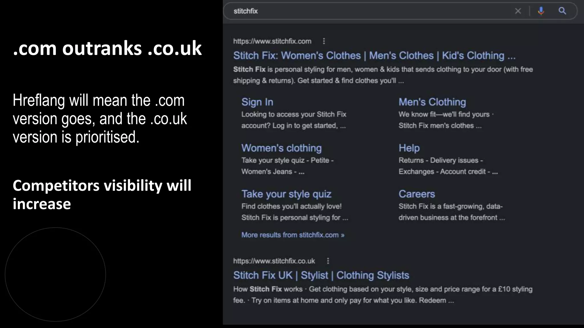 @dergal
.com outranks .co.uk
Hreflang will mean the .com
version goes, and the .co.uk
version is prioritised.
Competitors visibility will
increase
 
