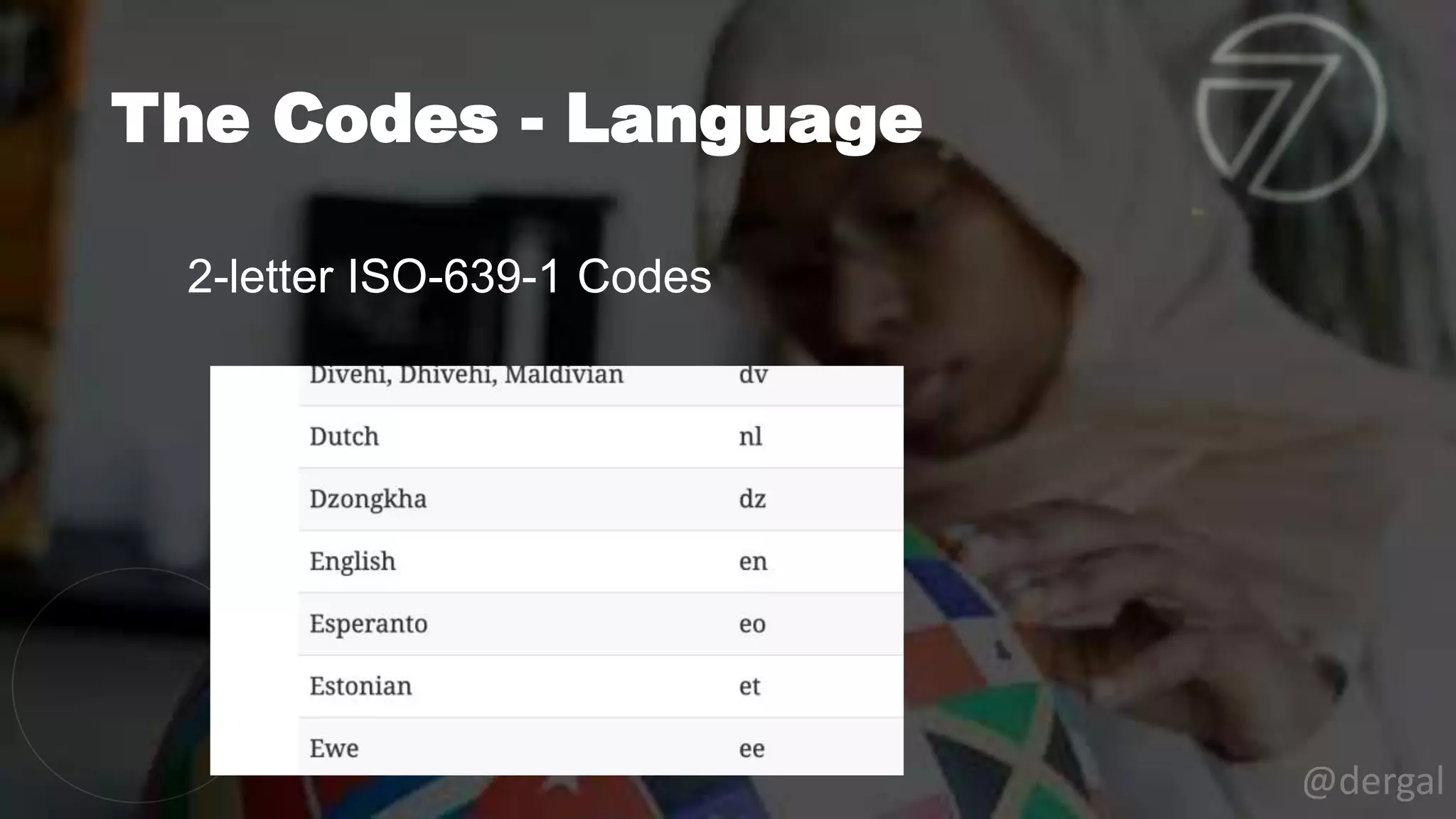 The Codes - Language
@dergal
2-letter ISO-639-1 Codes
 